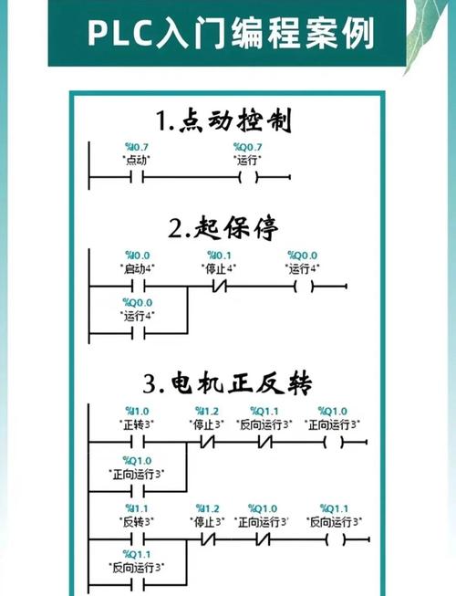 廣泰數(shù)控g71編程實例，廣泰數(shù)控系統(tǒng)編程教學